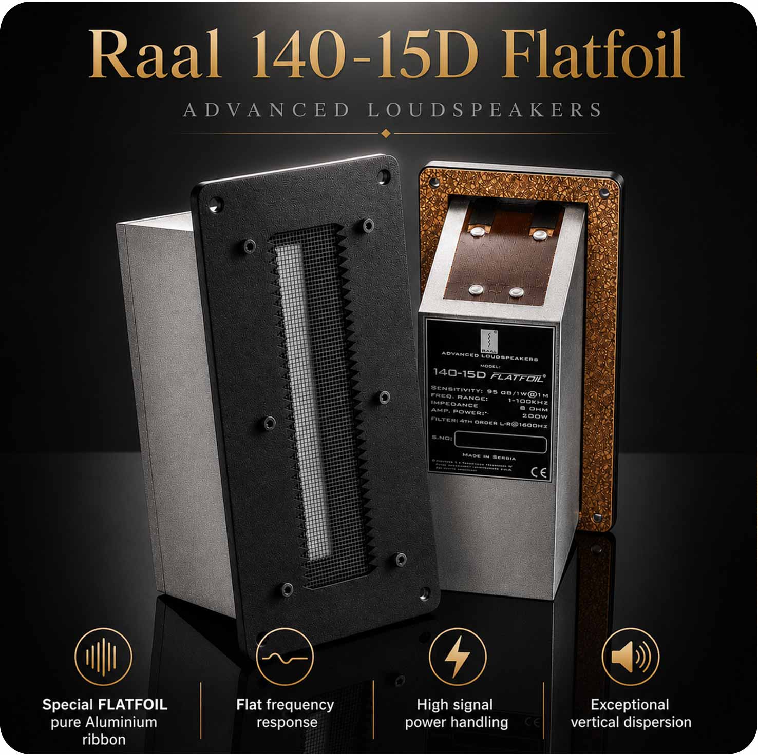 raal 140-15d